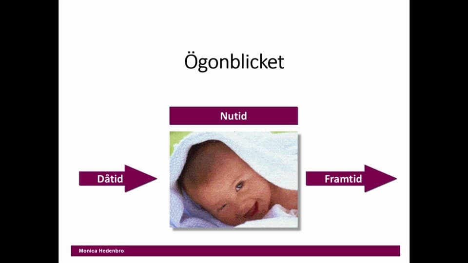 Programbild